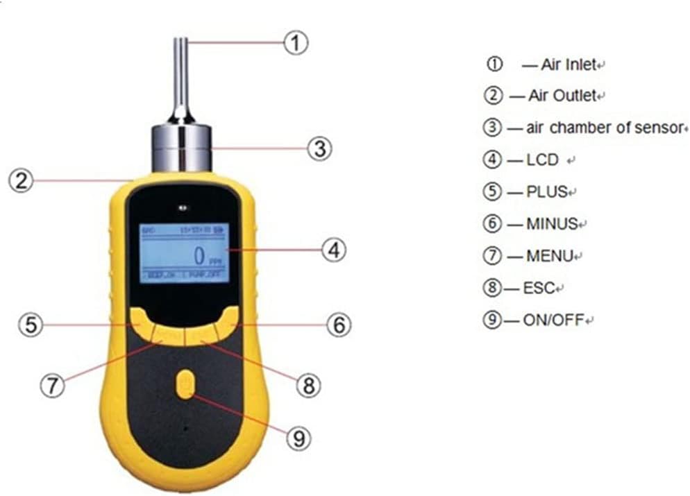 ATO Portable Formaldehyde (CH2O) Gas Detector, 0 to 50 ppm Handheld CH2O Alarm Air Quality Measurement Tester Monitor, with Sound, Light & Vibrating Alarm