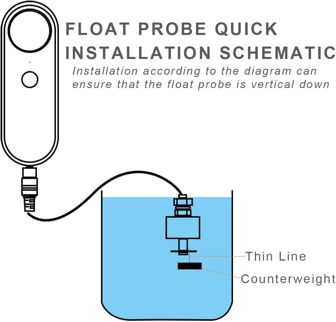 WiFi Water Leak / Water Level 2 in 1 Detector, Smart Water Sensor Alarms, Detached 16.4FT Dual Detection Line, Left and Right Dual Alarms, Remote App Monitoring, Dual Alerts, AAA Battery Powered