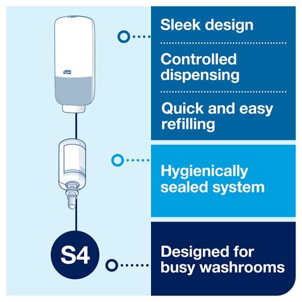 Tork Intuition Sensor Skincare Dispenser Stainless Steel S4, for Hand Soap and Hand Sanitizer, Image Range, 466101
