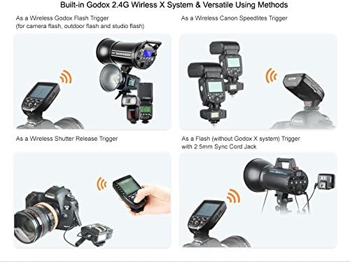Godox XPro-C E-TTL Wireless Flash Trigger Transmitter for Canon EOS HSS 1/8000s TTL-Convert-Manual Function Large LCD Screen Slanted Design 11 Customizable Functions 5 Dedicated Group Buttons