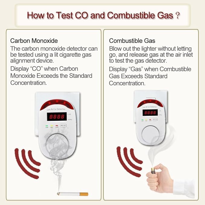 Carbon Monoxide and Natural Gas Detector, WESHLGD Plug in Carbon Monoxide & Gas Combination Detectors, 2-in-1 CO Detector and Combustible Gas Detector with Digital Display, Easy to Install(3 Packs)