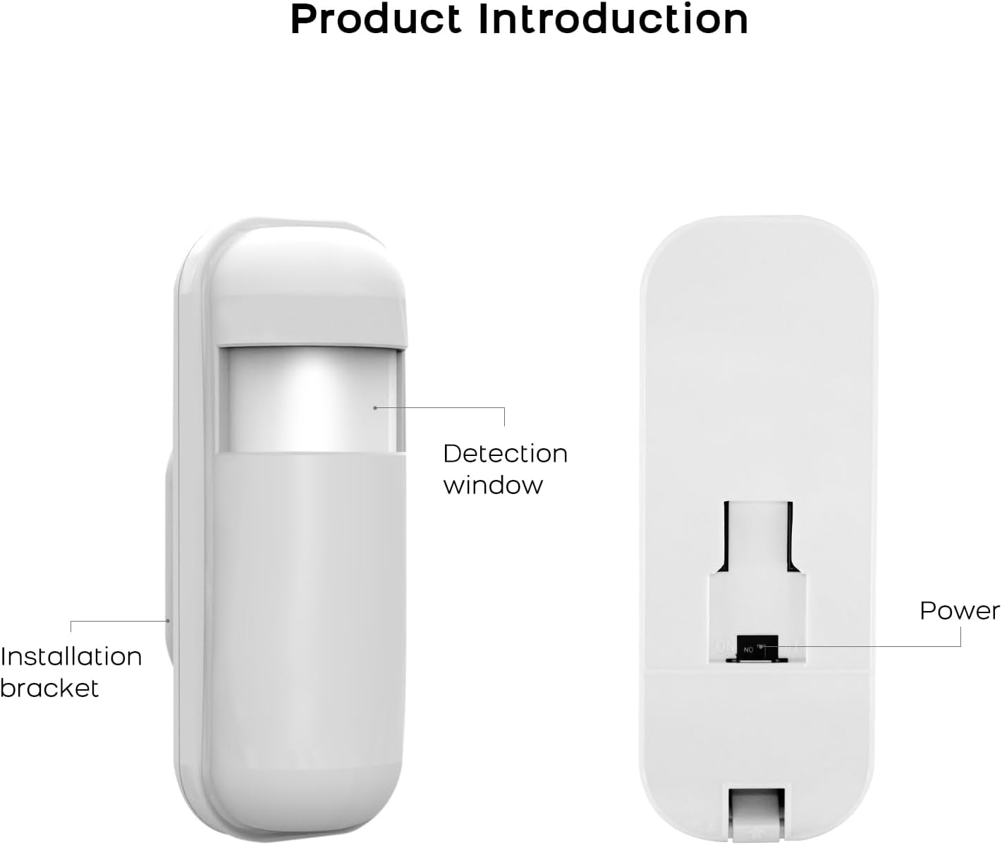 PGST Smart PIR Motion Detector Anti-Theft for All PGST A103F A105F A107F A108F A109F A01F A02F A519W Home Alarm