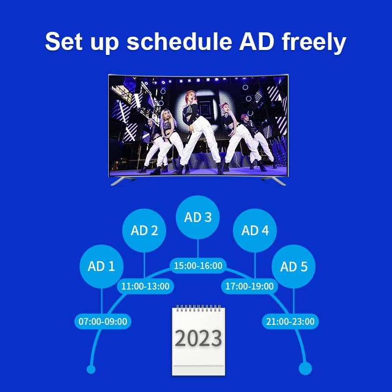 Smart Digital Signage Player with Non-Subscription CMS Software 7x24 Stable Auto Play Make TV Set Become LCD Display Andriod 4K Advertising Media Player(YM05)