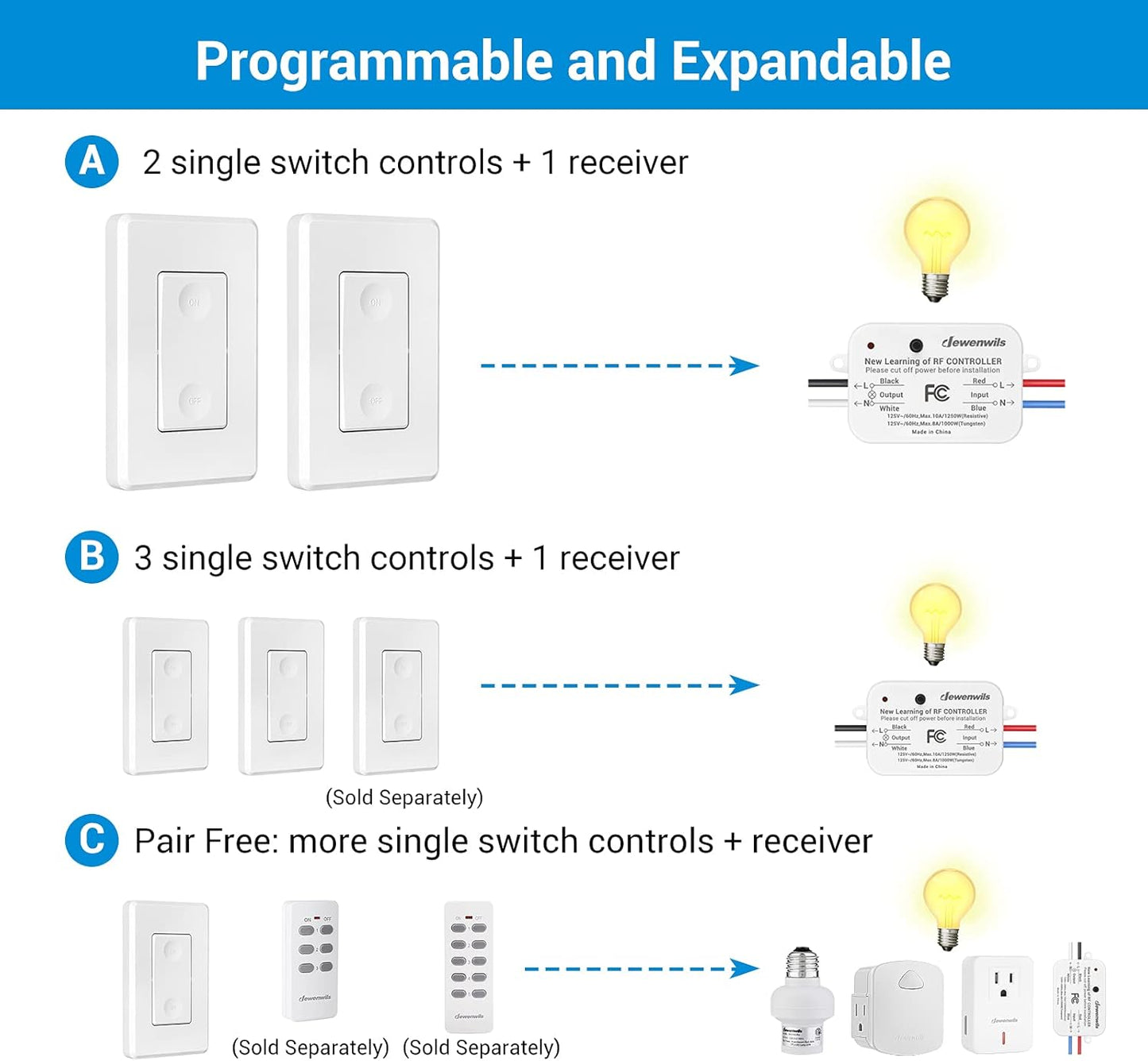DEWENWILS 3 Way Wireless Light Switch and Receiver Kit, Remote Control for Ceiling Lights, Fans, Lamps, No in-Wall Wiring, No WiFi Needed, Wireless Panel Switch,100Ft RF Range