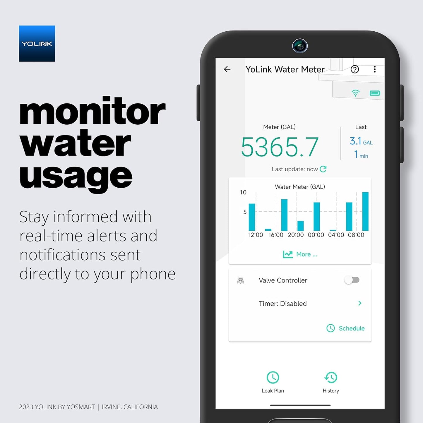 YoLink FlowSmart NSF Water Meter, Smart Water Usage Monitor and Water Leak Detection: 0.75 Inch Advanced Smart Home Water Meter, Hub Included, YS1603+YS5007