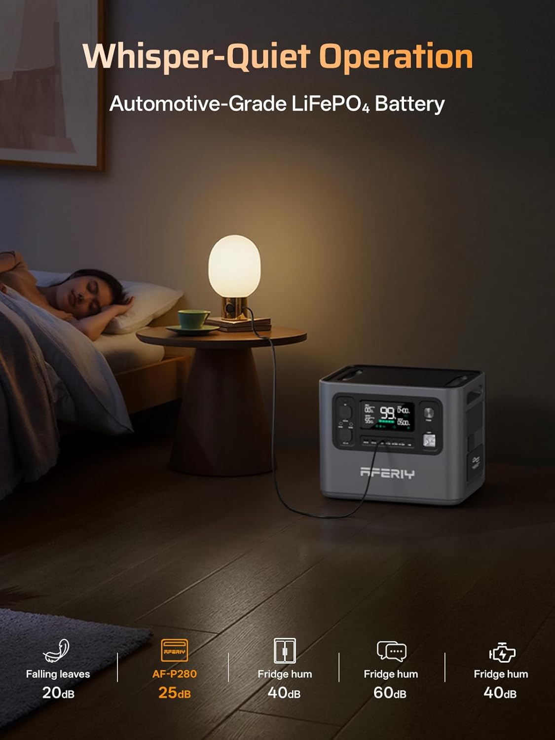 AFERIY 2800W Portable Power Station,P280 with 2pcs 400W Solar Panel,120V 2048Wh LiFePO4 Battery Backup,Solar Generator for Home Use,Outdoor Camping,Power Outage,Camping,RV,Emergencies