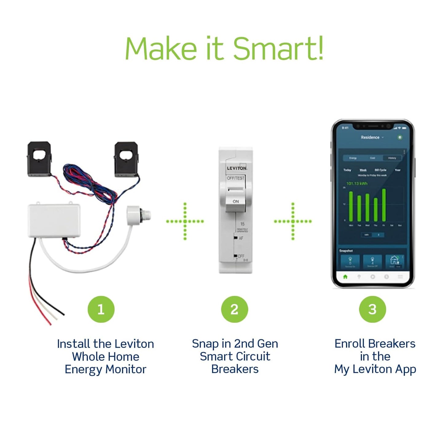 Leviton 20 Space, 20 Circuit Indoor Load Center with 100 Amp Main Circuit Breaker, LP210-BPD