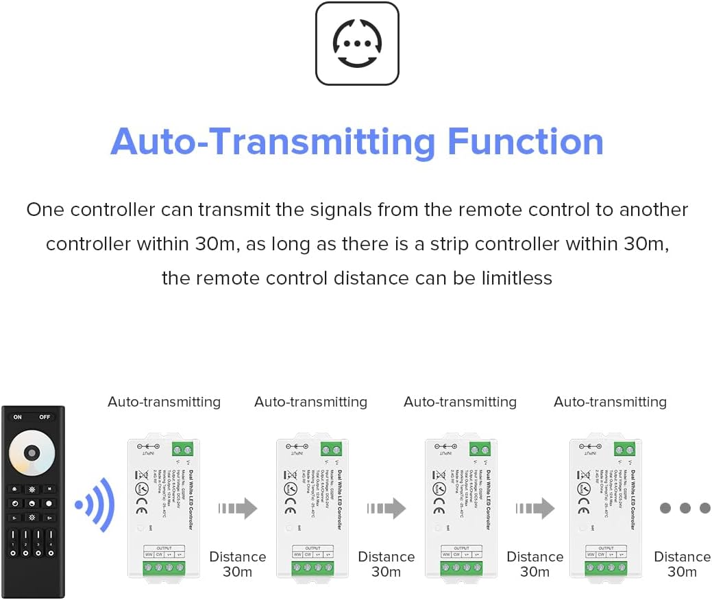 BTF-LIGHTING RF 2.4GHz Wireless Remote RC02RFB &2PCS C02RF Tuya Controller Kit 4 Zone Group Control PWM CCT(+ CW WW) 3pin 5050SMD FCOB COB Dual White LED Strip DC5V DC12V DC24V