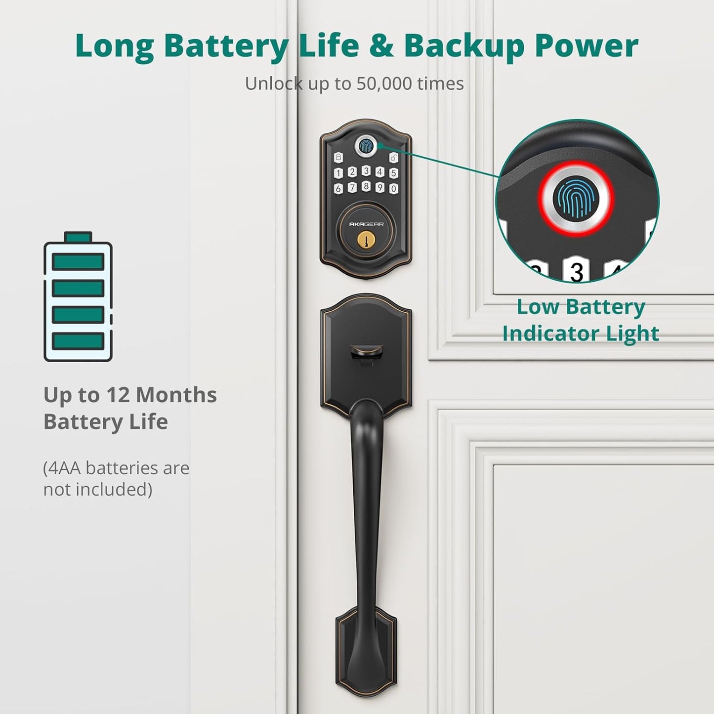 DS10 Keyless Entry Door Lock with Handle Set - Fingerprint Deadbolt, Electronic Keypad Deadbolt, Smart Locks for Front Door, Auto-Lock & One Touch Locking - Oil Rubbed Bronze