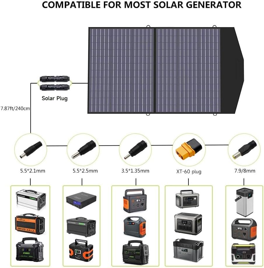 ALLPOWERS SP027 100W Foldable Solar Panel, 23% Efficient IP67 Waterproof for Power Station, Camping, RV & Home Use, Compact Portable Design(SP027-100W