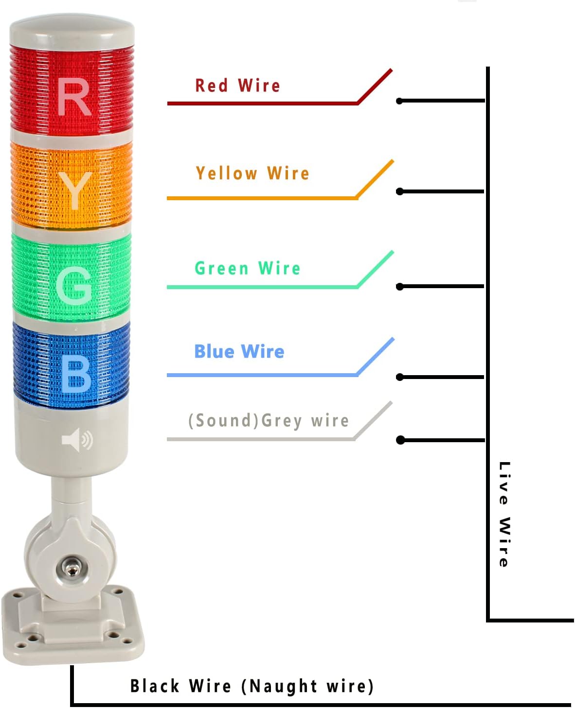 Led Signal Tower Stack Lights, Industrial Signal Warning Lights, Column Tower Lamp Andon Lights with Rotatable Base, Steady/Flashing Light Switchable,12V 24V DC(4-Layer, no Buzzer)