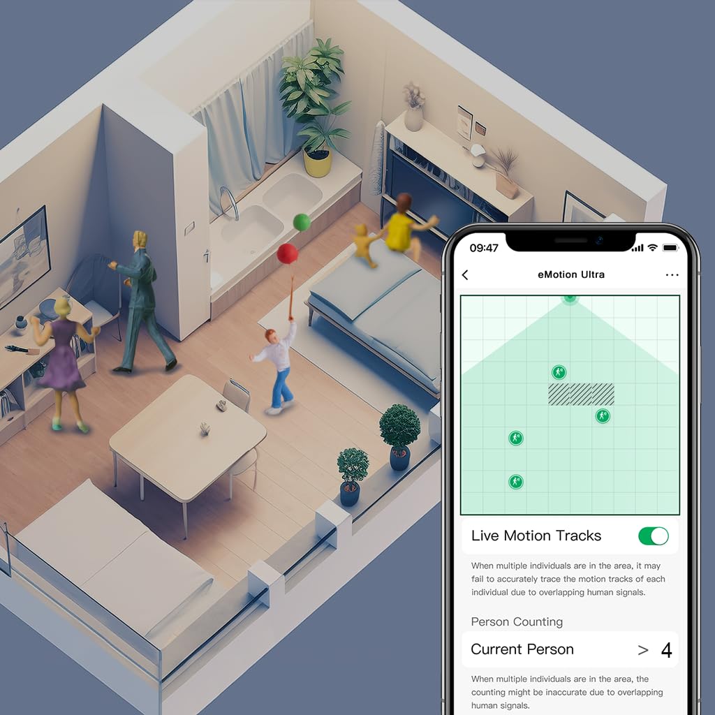 eMotion Ultra 60GHz mmWave Radar WiFi Smart Presence Sensor, IR, Brightness, Temperature and Humidity, MQTT Home Assistant, Compatible with Alexa and Google Home