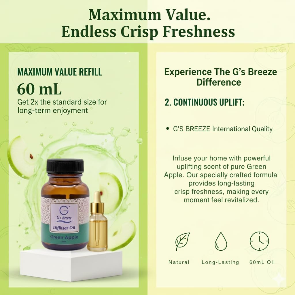Gโs Breeze Smart Diffuser with Refill โ Bluetooth & Wi-Fi App Control, Gradient LED Lighting, Adjustable Scent Intensity, Low Noise, 24 Hour, Aromatherapy Diffuser for Home & Office - Green Apple