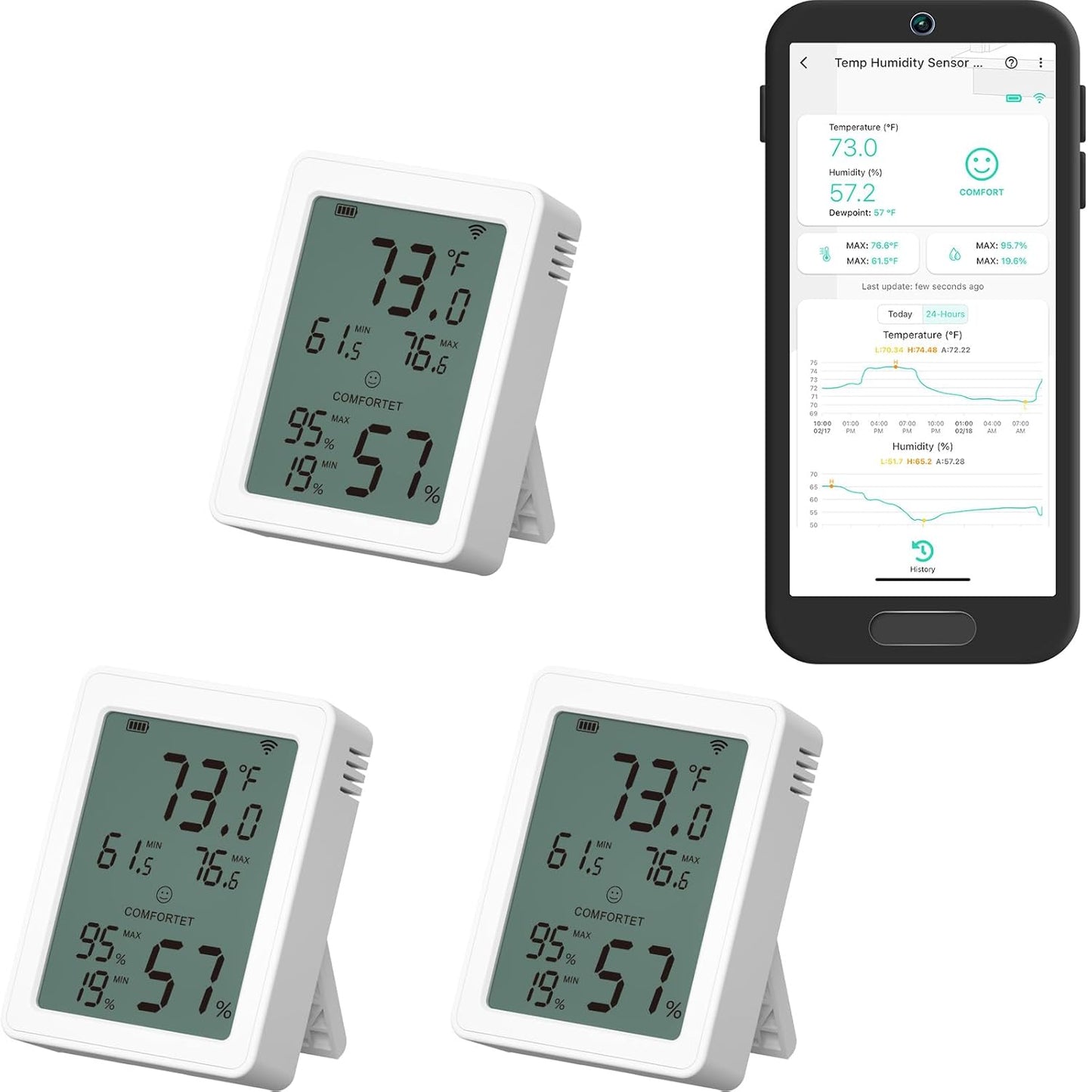 YoLink Indoor Hygrometer Thermometer, 3 Pack, YS8023 with Comfort Level Display, Max/Min Tracking, LoRa Technology, 180-Day Cloud Storage & 5-Year Battery Life, Alexa/IFTTT Compatible, Hub Required