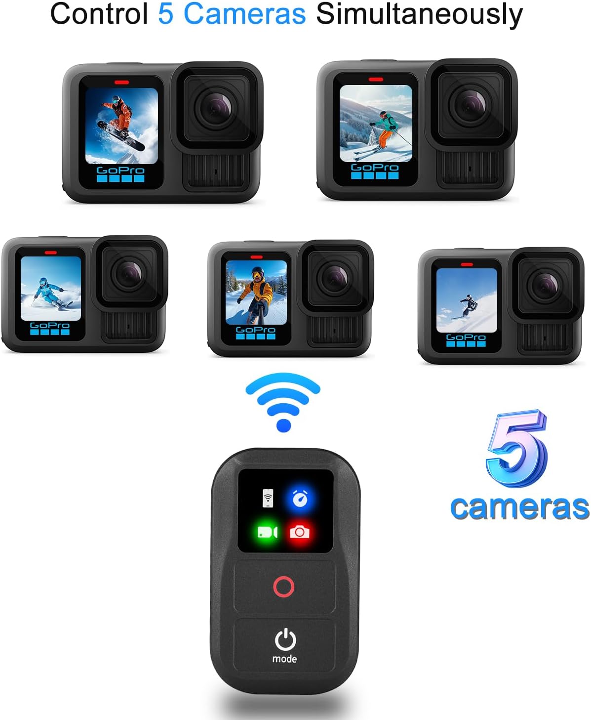 Suptig Wireless Remote Control for GoPro Hero 13/12/11/10/9/8 Black, Gopro Max, Phone, Built-in Rechargeable Battery