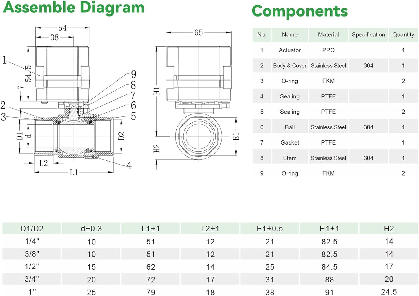 BACOENG 2 Way Motorized Ball Valve, 1 Inch DN25 Electrical Ball Valve, 110VAC Stainless Steel Electric Water Valve