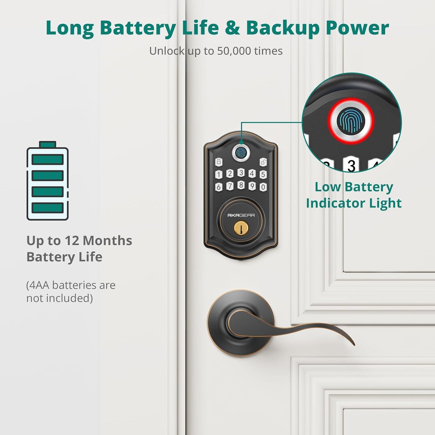 DS10 Keyless Entry Door Lock with Handle - 2 Lever Handles, Fingerprint Door Lock, Keypad Deadbolt, 2 Keys, Code, Smart Locks for Front Door, Auto-Lock, Easy Installation - Oil Rubbed Bronze