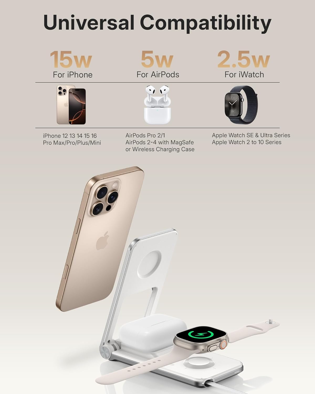 Wireless Mag-Safe Charger Stand for iPhone 17 Pro Max, 3 in 1 Charging Station for Multiple Devices, Metal Foldable Travel Charger for Apple Watch & AirPods, Built-in Retractable USB-C Cable, White