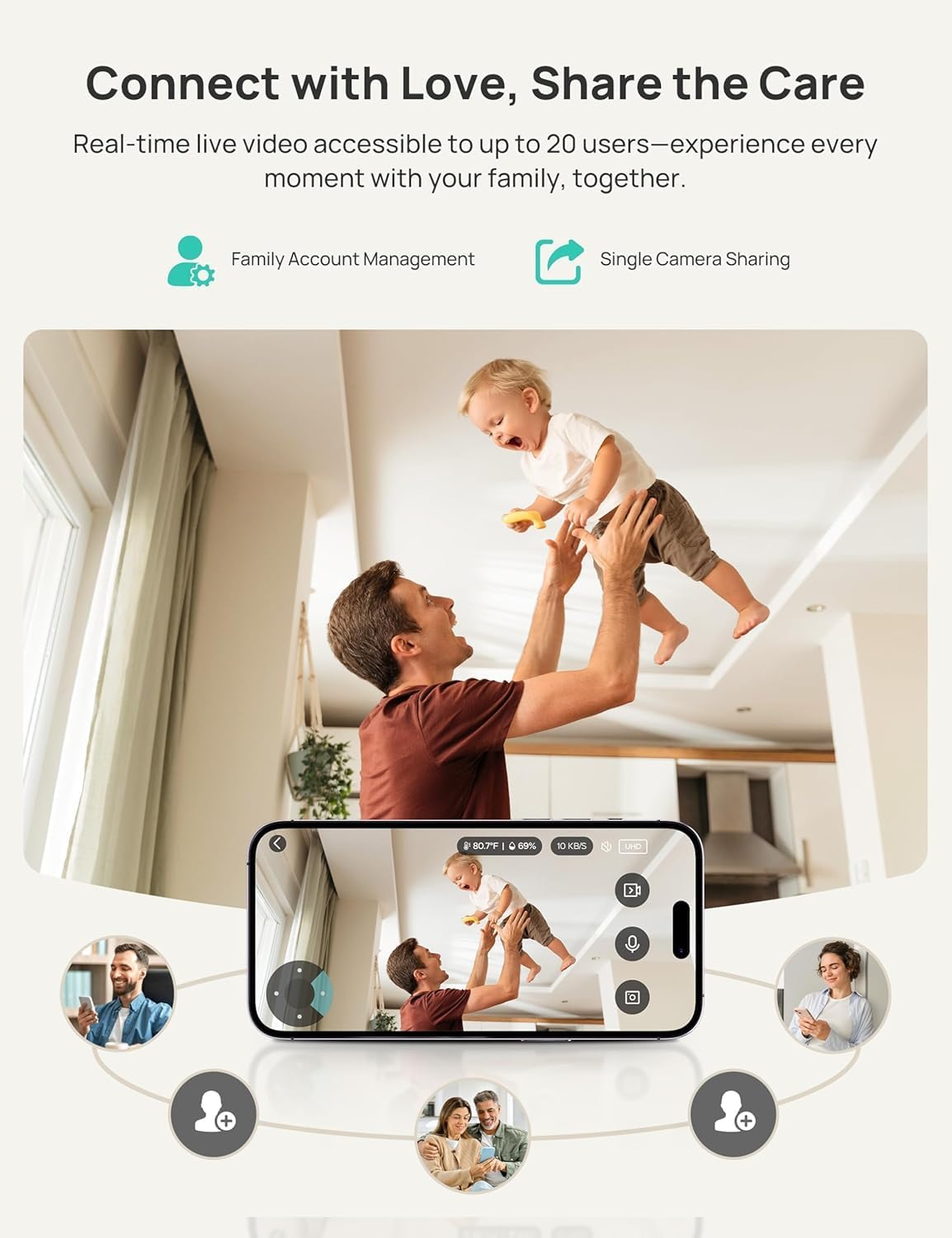 Dr.Care VistaView 5” Smart WiFi Baby Monitor with 2 Camaras - 2K Camera App Control & 1080P Split Screen, Cry & Motion Detection, Pan-Tilt-Zoom, HD Night Vision, Video Recording, Triple Security