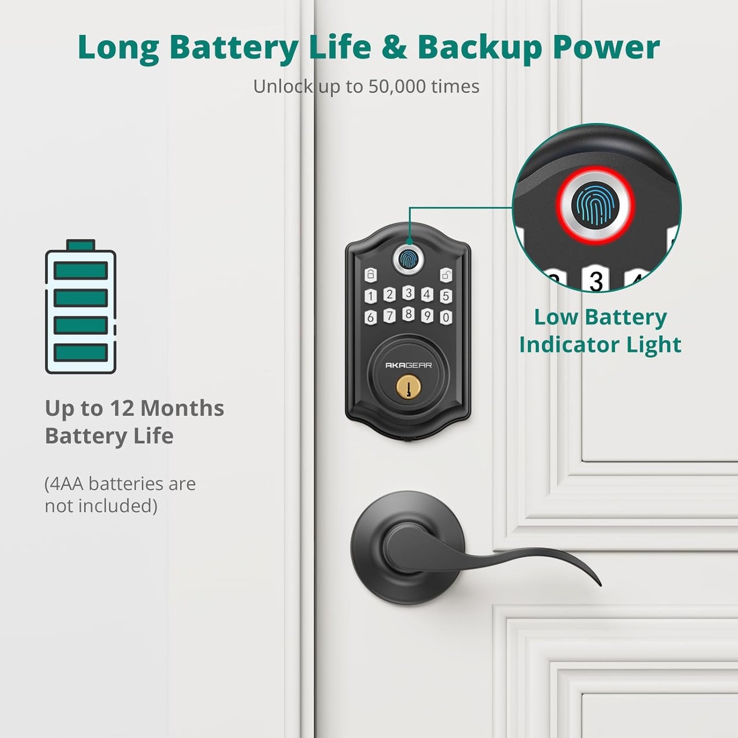 DS10 Keyless Entry Door Lock with Handle - 2 Lever Handles, Fingerprint Door Lock, Keypad Deadbolt, 2 Keys, Code, Smart Locks for Front Door, Auto-Lock, Easy Installation - Matte Black