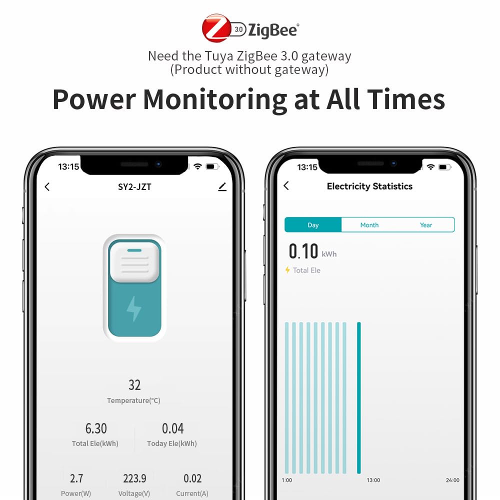 Zigbee 3.0 Smart Switch| 1‑63A Adjustable DIN Rail 1P+N| Support Tuya/Smart Life Remote Control| Over-Current Protection| Smart Home Real-time Energy Monitoring| Voice Control| FCC Certified