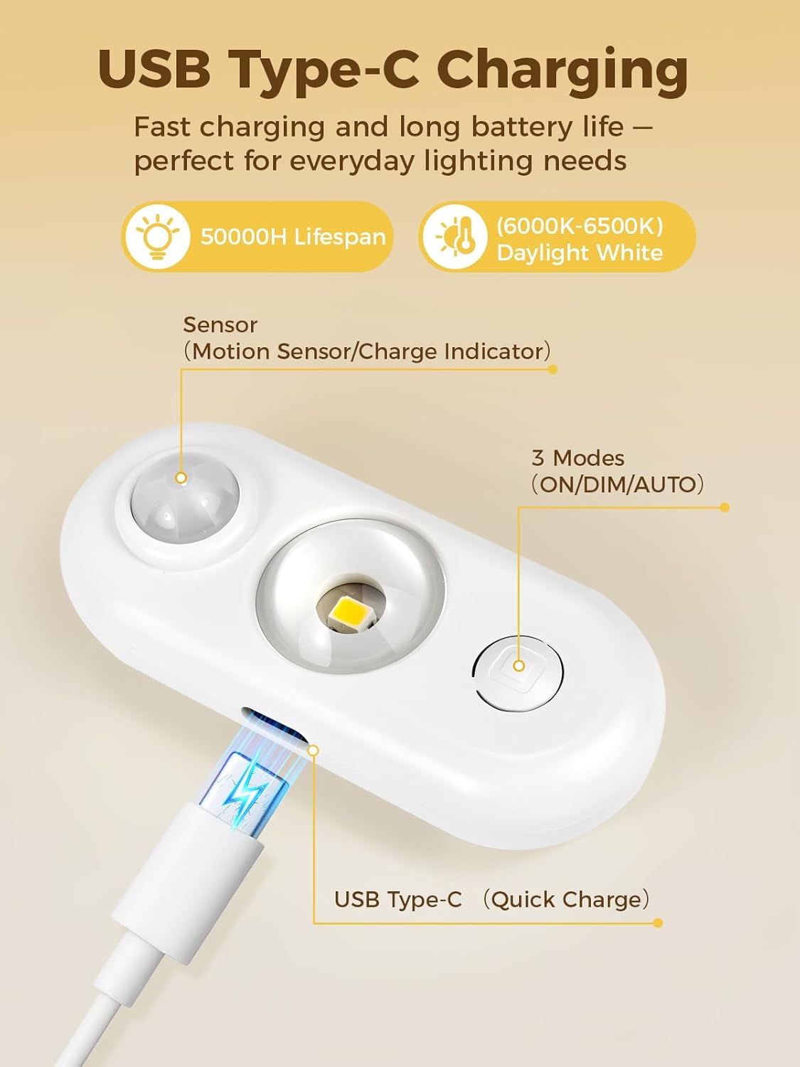 YGS-Tech LED Motion Sensor Light Indoor, Rechargeable Puck Lights, Magnetic Dimmable Under Cabinet Lights, Wireless LED Lights for Closet, Kitchen, Stairs, Daylight White, 6-Pack (White)