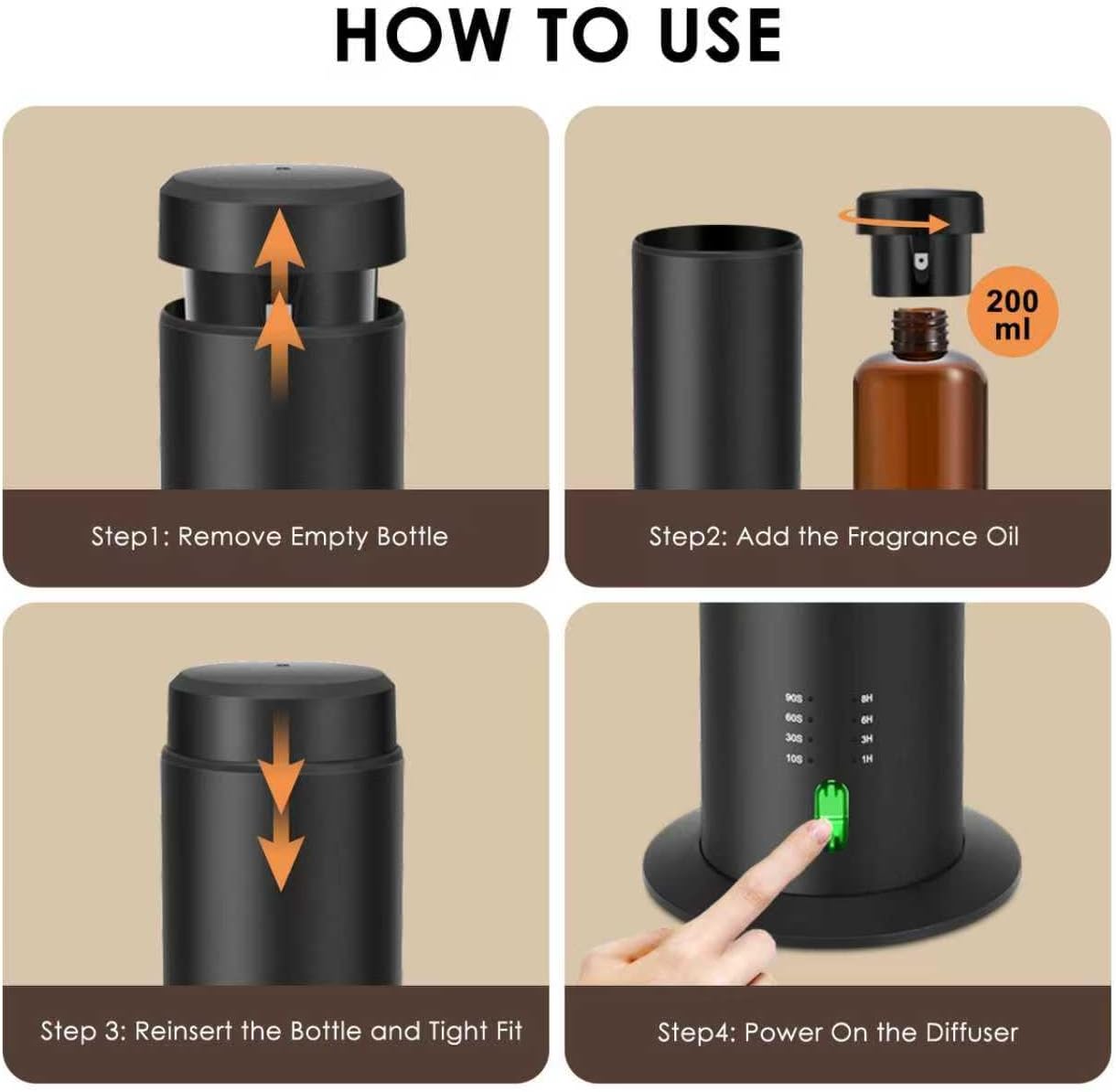 Waterless Scent Essential Oil Diffuser for Hotel,Whole House,Large Room, Office,Home,200ML Large Capacity, Covering 1500 Square feet (Black-A)