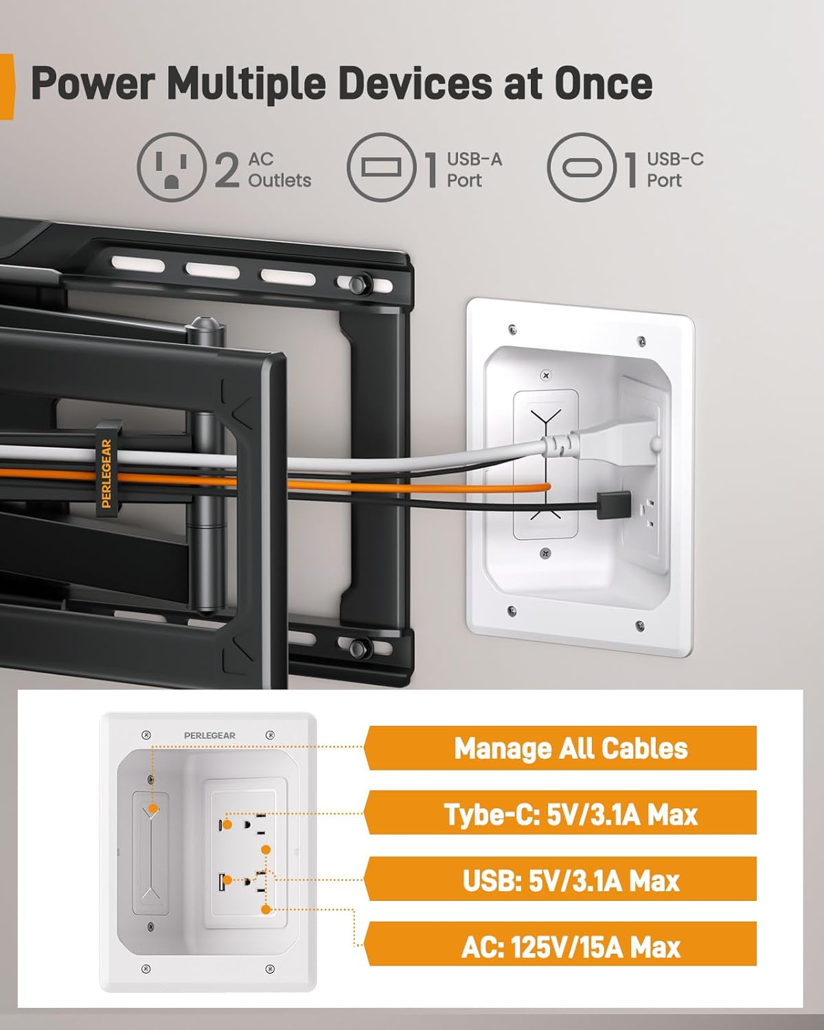 Perlegear TV in-Wall Cable Management Kit, USB and Typ C Ports Cord Hider for Wall Mount TV with Recessed Power, Includes Drill Templates, Dust Bags, Drywall Saw, Extension Cable