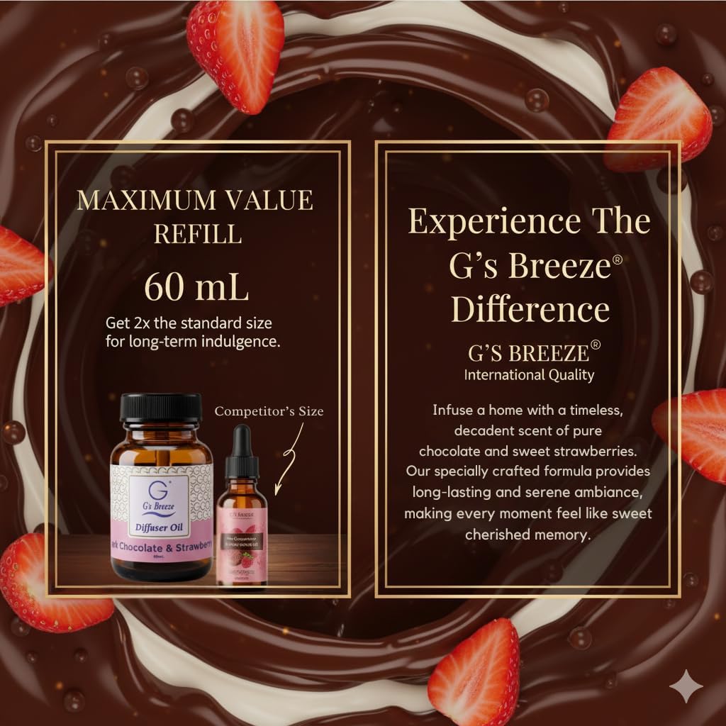 Gโs Breeze Smart Diffuser with Refill โ Bluetooth & Wi-Fi App Control, Gradient LED Lighting, Adjustable Scent Intensity, 24 Hour, Aromatherapy Diffuser for Home & Office - Dark Chocolate & Strawberry