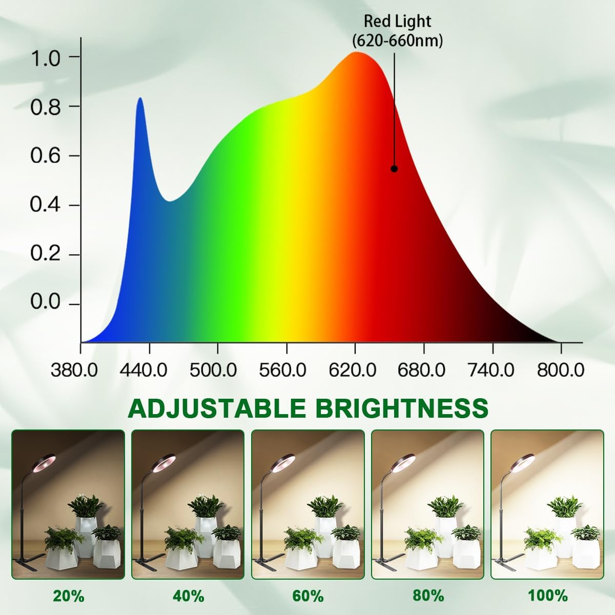 YEOLEH Plant Light for Indoor Growing Plants 6000K Full Spectrum LED Grow Lamp with Dimmable & Auto Timer