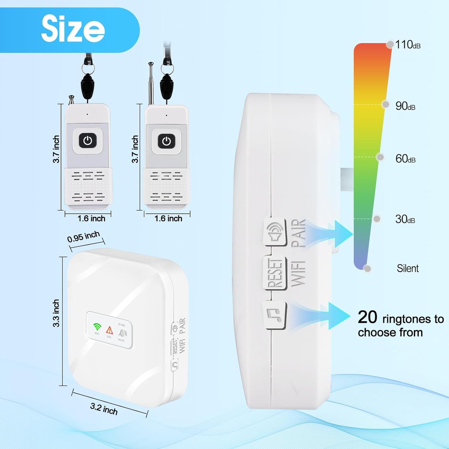 WiFi Smart Wireless Caregiver Pager Call Button System for Elderly Fall Monitoring with App Alerts & 110dB Loud Receiver, Anti-Mistouch Design (2 Panic Buttons + 1 Receiver)