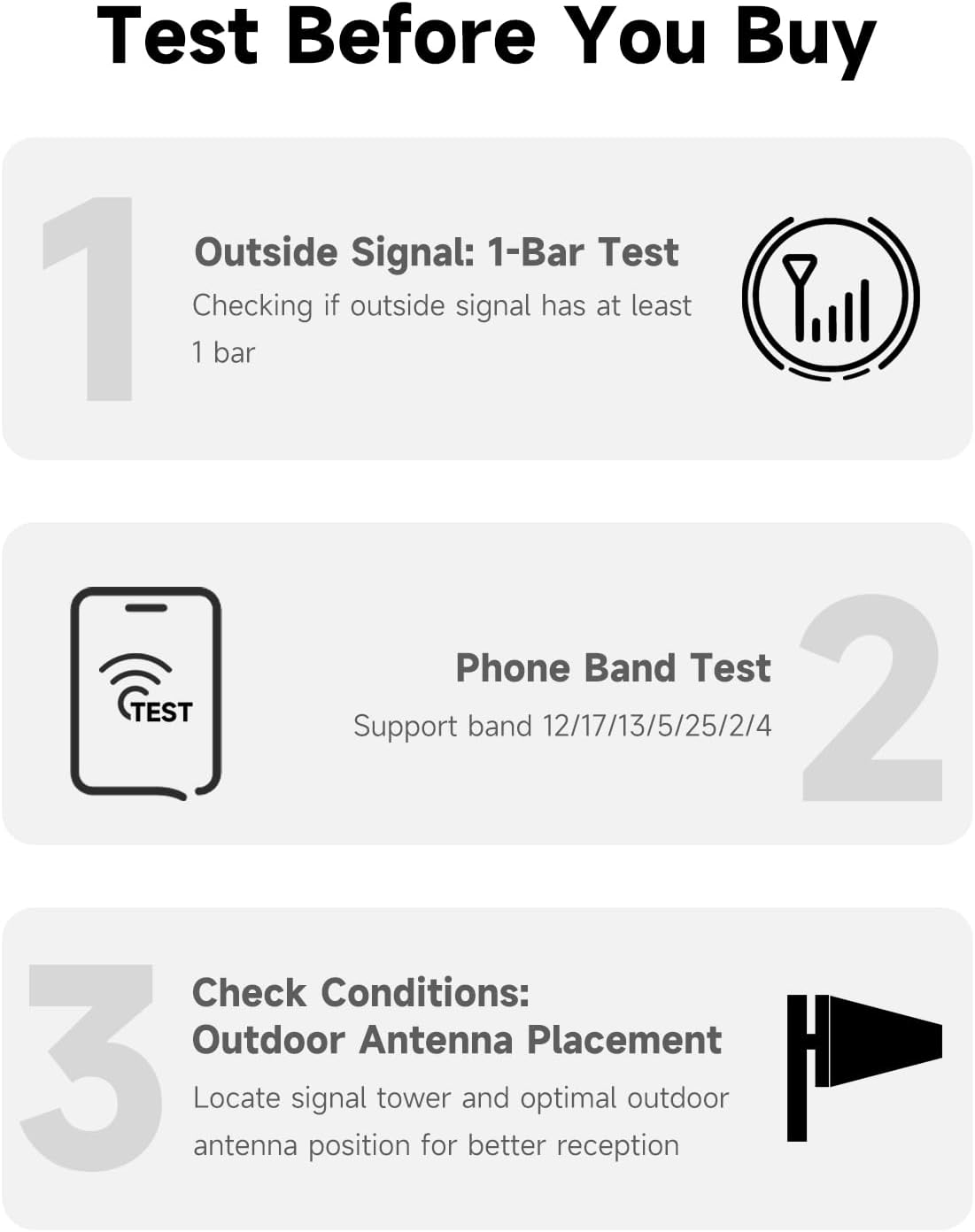 Cell Phone Booster for Home Office | Up to 2500 Sq Ft | Cell Phone Signal Booster Boosts 5G, 4G LTE for All U.S. Carriers—Verizon, AT&T, T-Mobile&More | App Support | FCC Approved