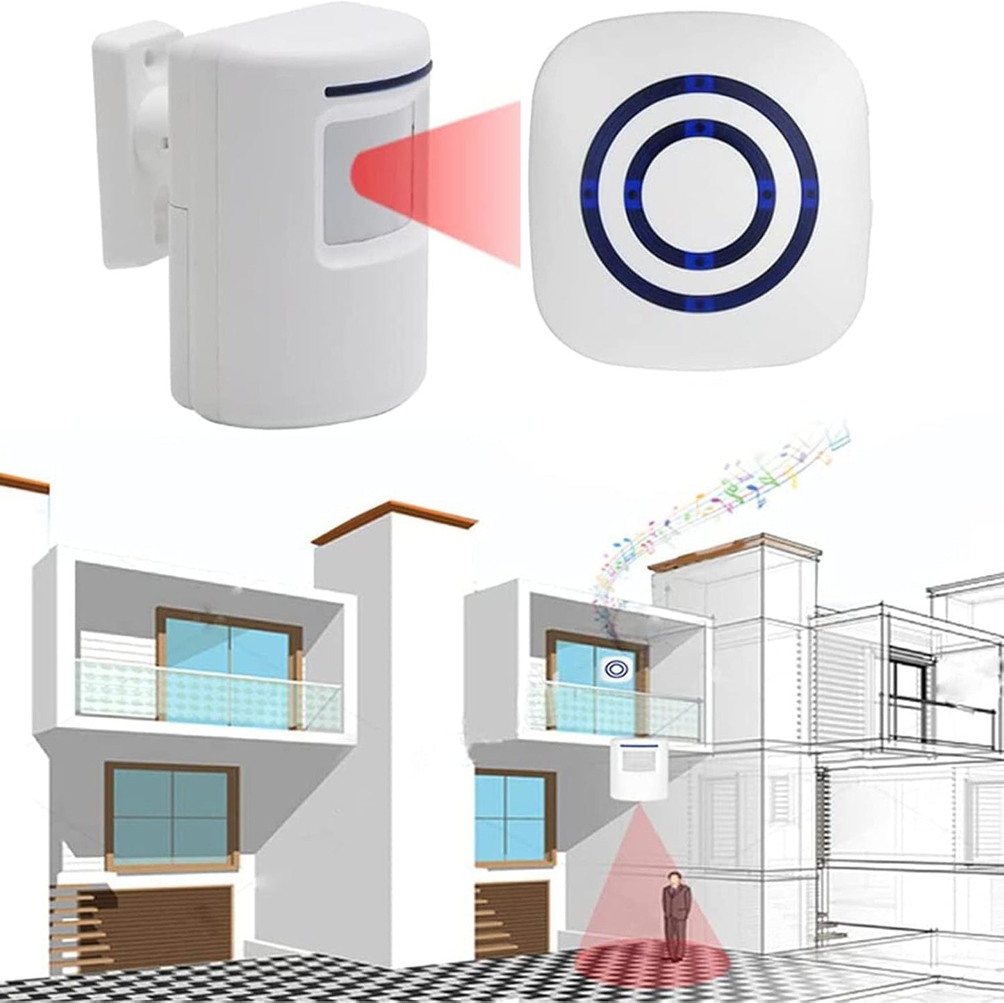 Motion Detector Sensor Alarm, SiegenPro Driveway Alarm Wireless, Home Security Business Motion Sensor Alarm Indoor Outdoor Weatherproof