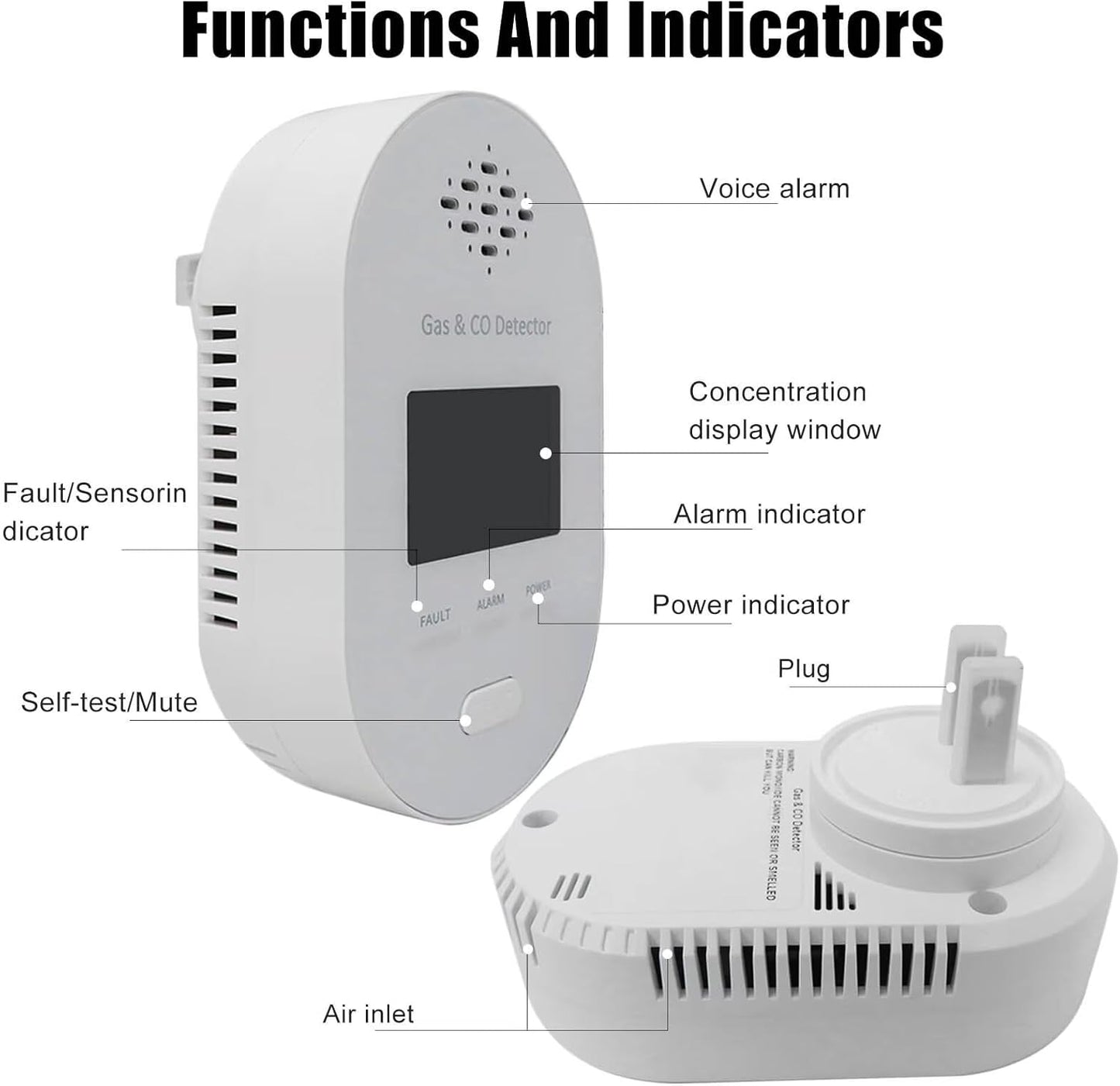 Wall Plug-in Natural Gas & CO Detector, 4-in-1 Portable Combustion Gas Alarm with LCD Display for Indoor Air Quality Monitoring