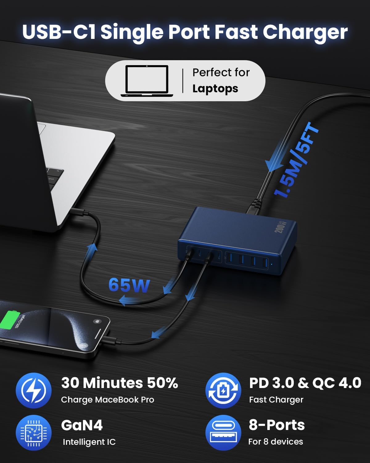 200W USB C Charger Block,GaN IV Charging Station 8 Ports,QC4.0 Fast Charging Station Hub+PD 65W USB C Laptop Charger Adapter Compatible with MacBook Air/Pro,DELL,iPhone 17/16,iPad,Steam Deck-Deep Blue