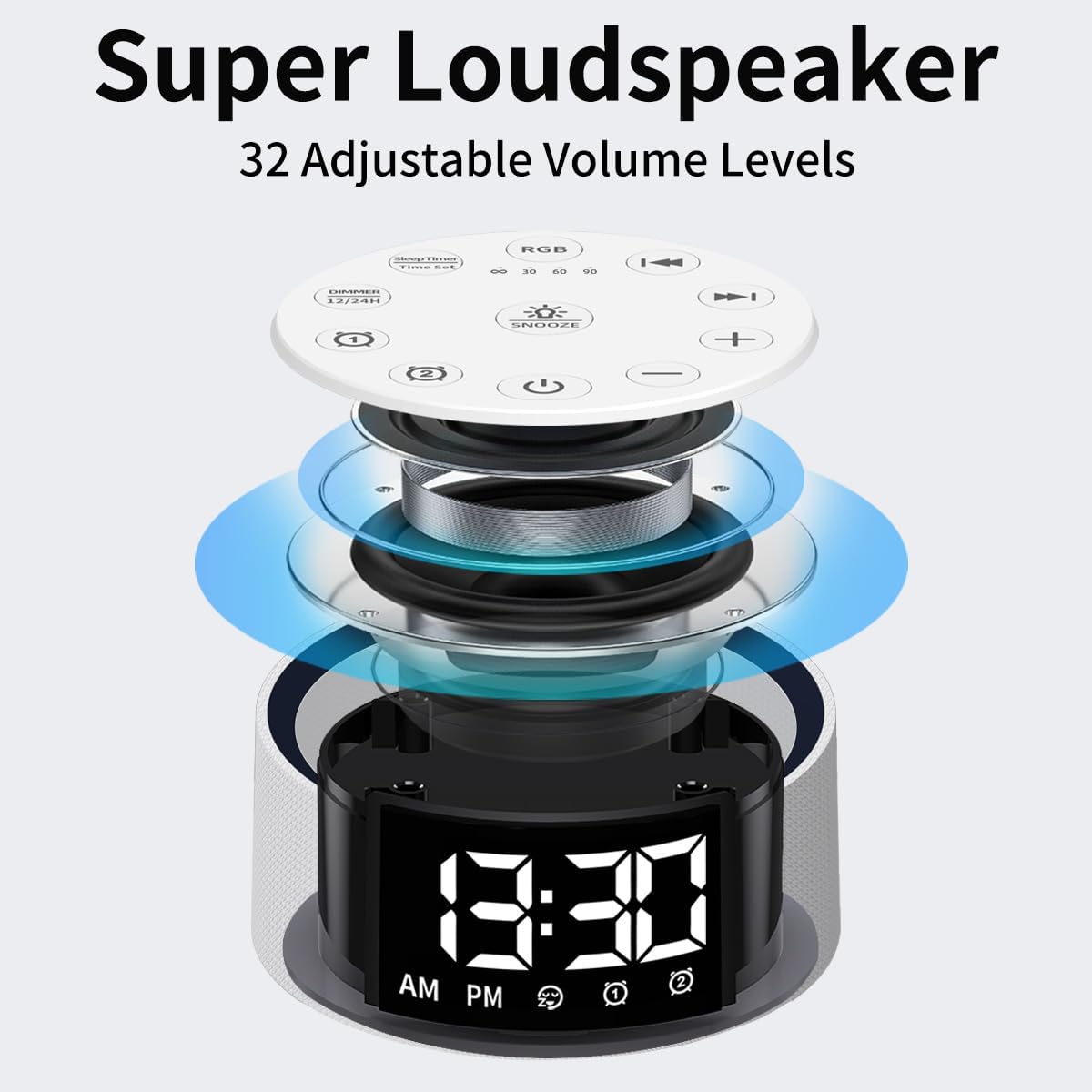 Sound Machine White Brown Noise Machine with 30 Sleeping Sounds for Baby Kids Adults Night Light Bedroom Alarm Clock 2 Alarms Backup Battery 32-Level Vol 15 Wake up Sounds for Mild Heavy Sleeper
