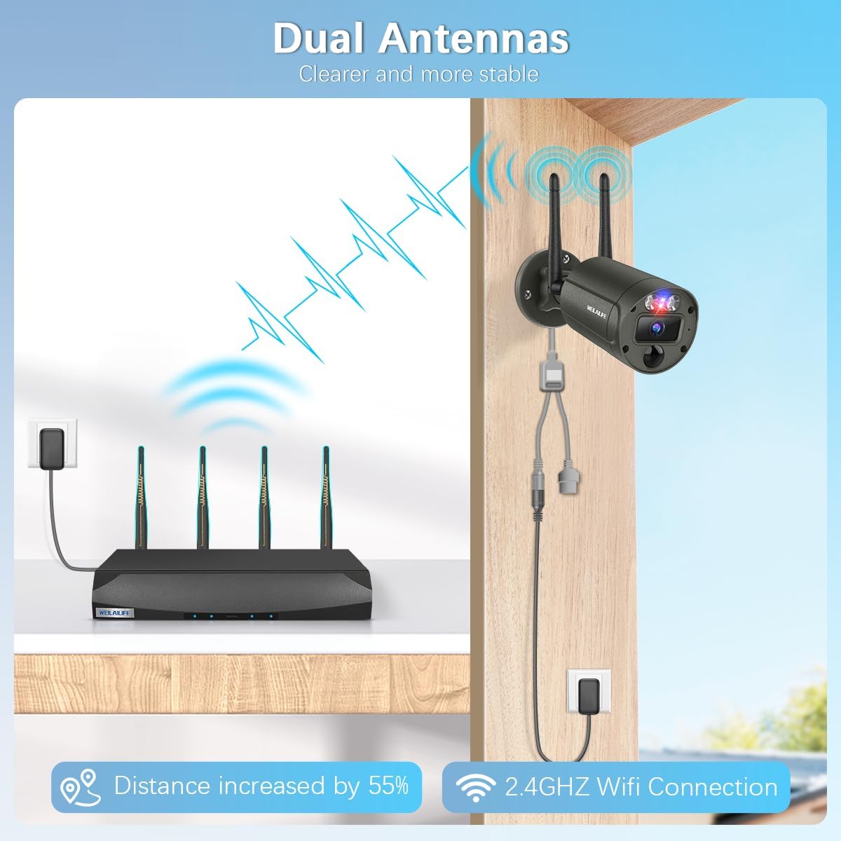 【Flashing LEDs Visual Alert】 Wireless Cameras for Home Security, Wireless Security Camera System, Outdoor WiFi Video Surveillance, NVR Surveillance Camera System