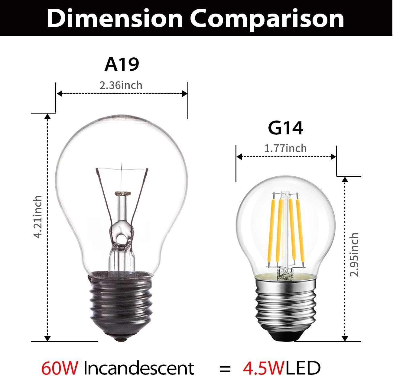 LVWIT G14 LED Filament Globe Bulb 4.5W(60W Equivalent), Dimmable 2700K Warm White Light E26 Screw Base, Decorative Edison Light Bulb, UL-Listed(6-Pack)