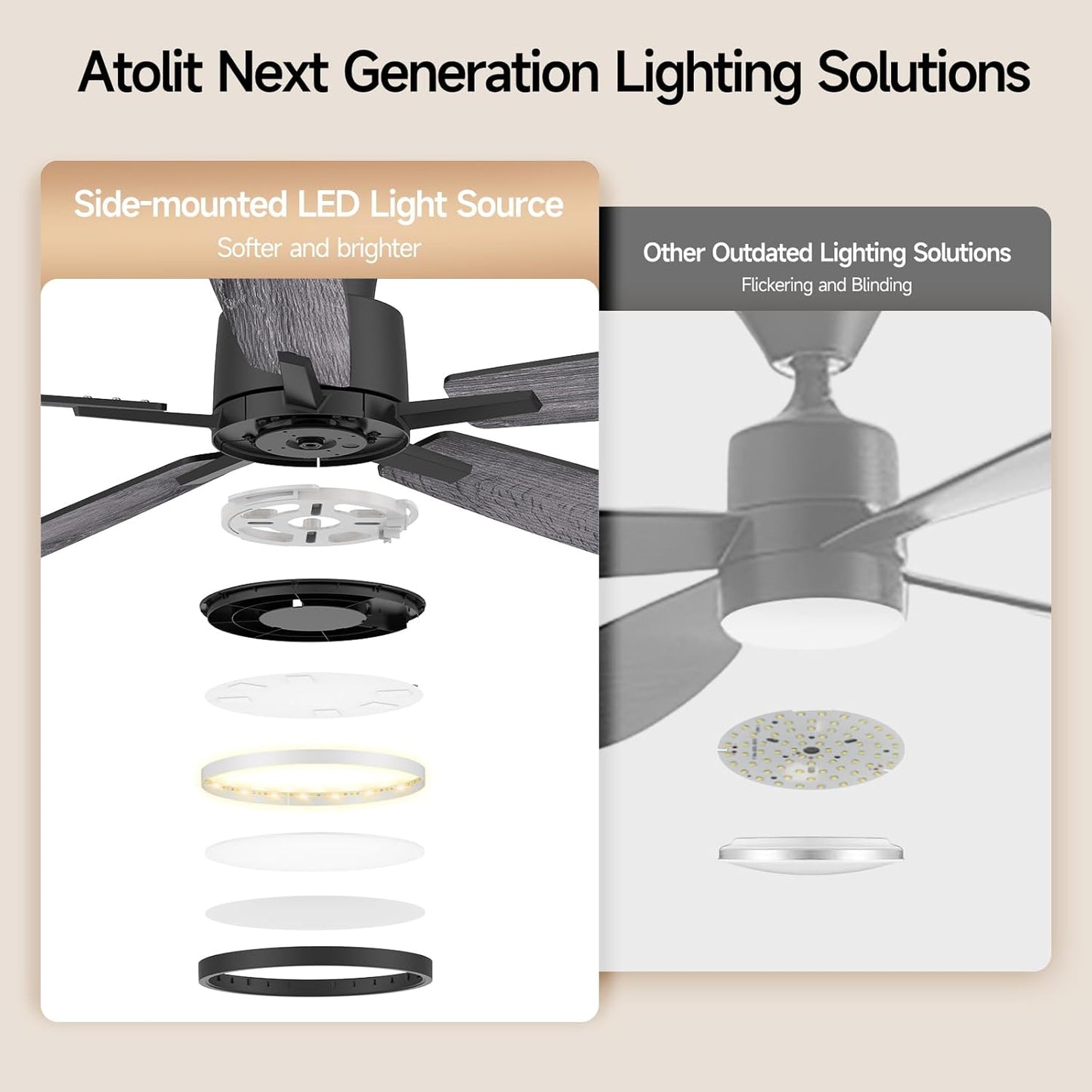 Ceiling Fans with Lights,52 inch,Nightlight,Quiet,Reversible Motor,6 Speeds,Timer, Low Profile Ceiling Fan for Bedroom,Living Room,Indoor/Outdoor Use(Gray)