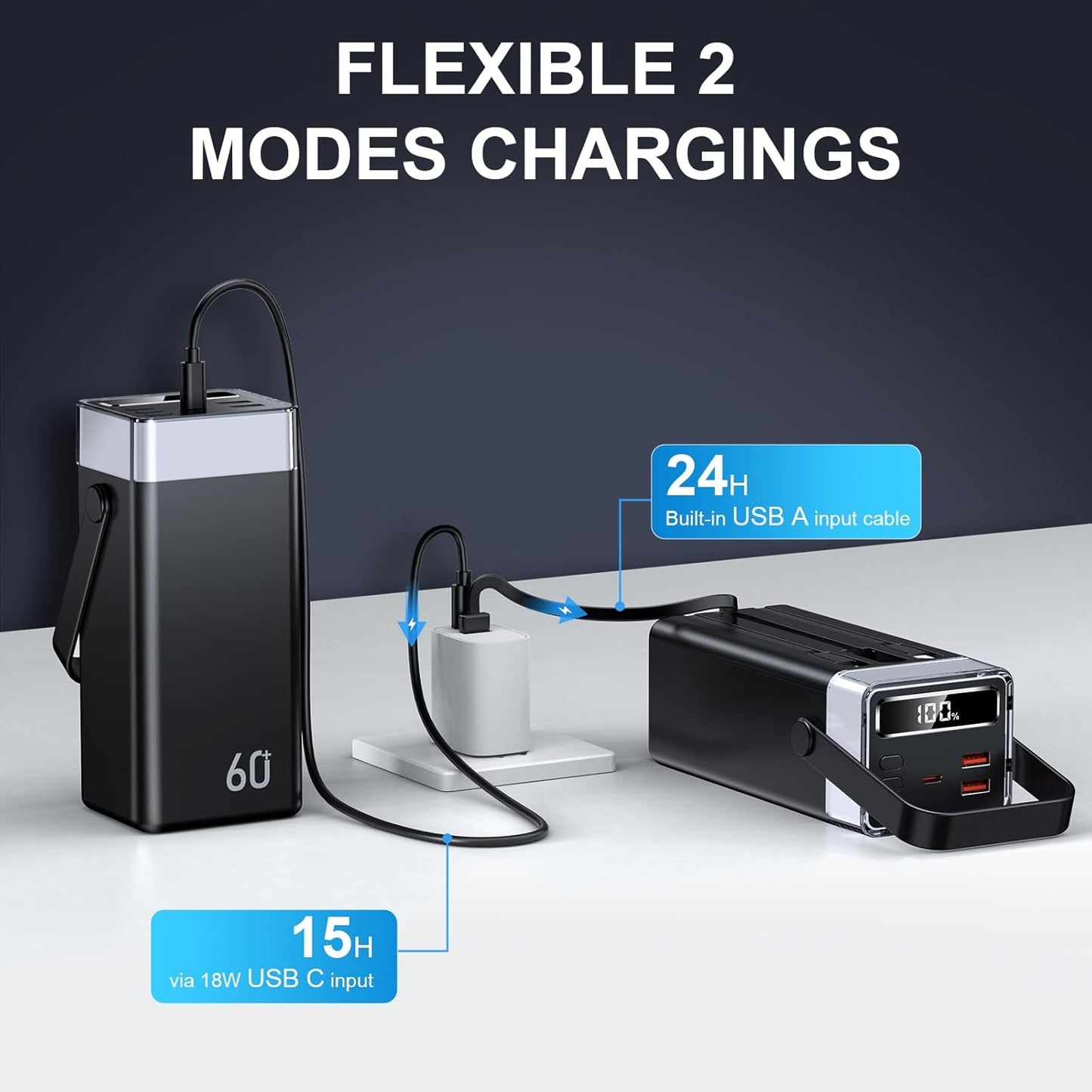 Power Bank 60000mAh 22.5W Fast-Charging Portable Charger with Built-in Cables Portable High Capacity Portable Phone Charger Power Bank for iPhone, Samsung, Galaxy, Camping Outdoor