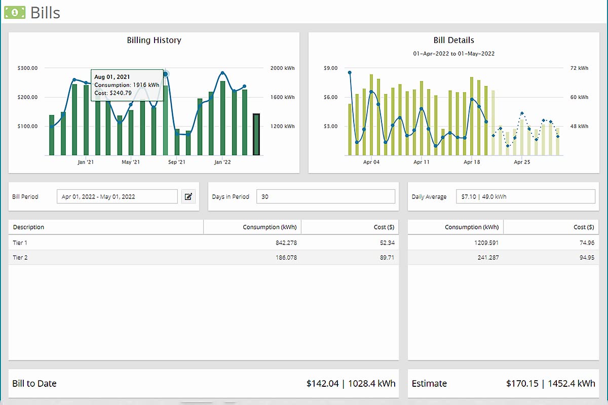 Eyedro Business 3-Phase Energy & Solar Monitor - Net Metering - High-Resolution Electricity Usage Data - No Fee Cloud Software - Alerts - Reports - Real-time Energy Costs - E5B-EW-E3 (Ethernet/WiFi)