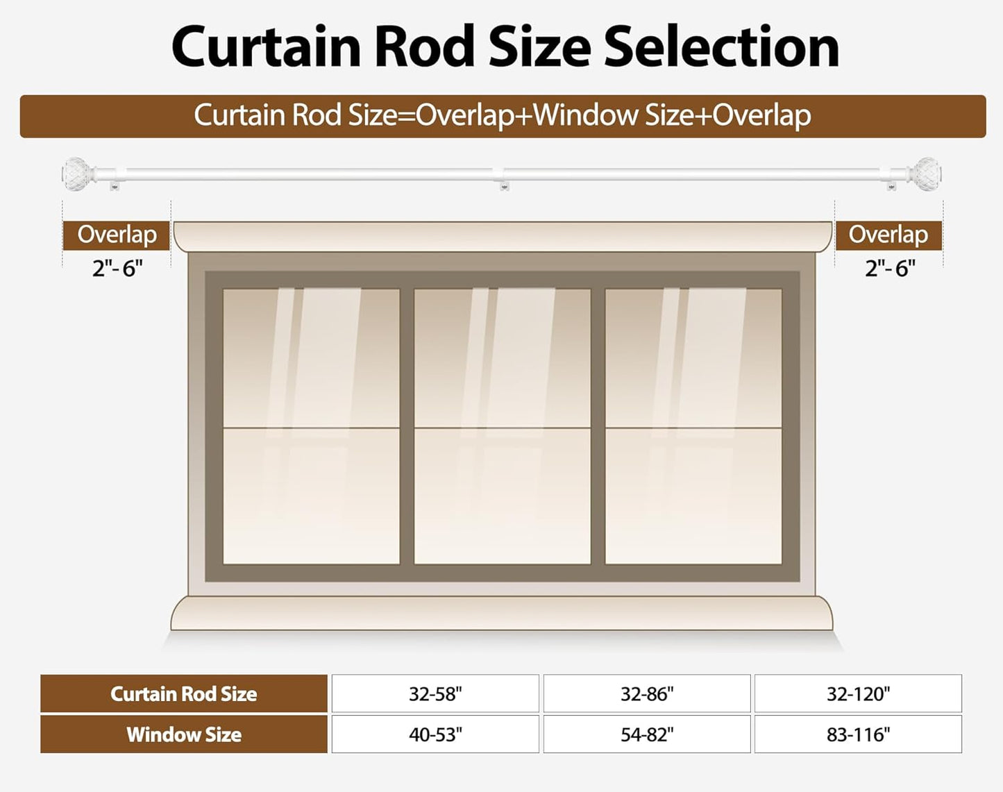 TONIAL White Curtain Rod 32 to 86 Inches, 7/8 Adjustable Curtain Rods for Windows 20 to 82 Inches, Splicing Drapery Rods Heavy duty with Netted Texture Finials
