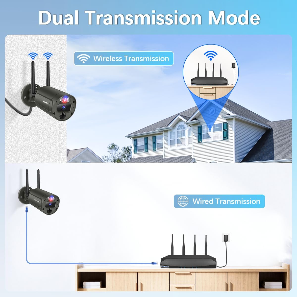 【130° Ultra Wide-Angle】 Wireless Security Camera System, Outdoor WiFi Cameras Home Video Surveillance Systems DVR Kits