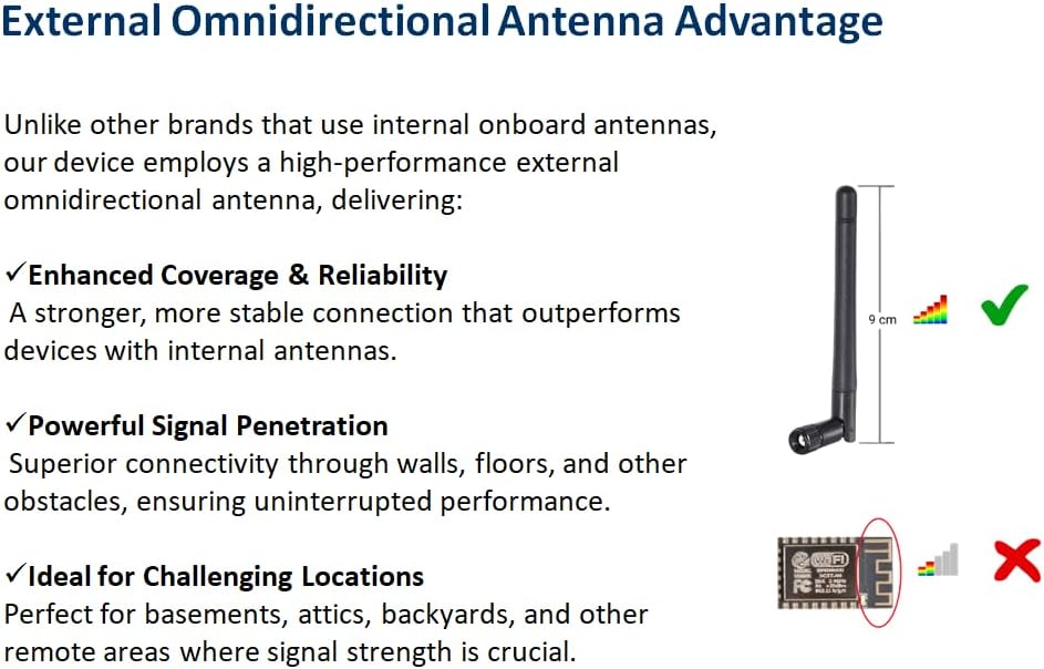 Smart Water Leak Detector, Zone Water Detector, WiFi-Enabled with 6.5 ft Sensing Cable, Real-Time Notifications via Text Message, Email, and Audio, Battery Powered