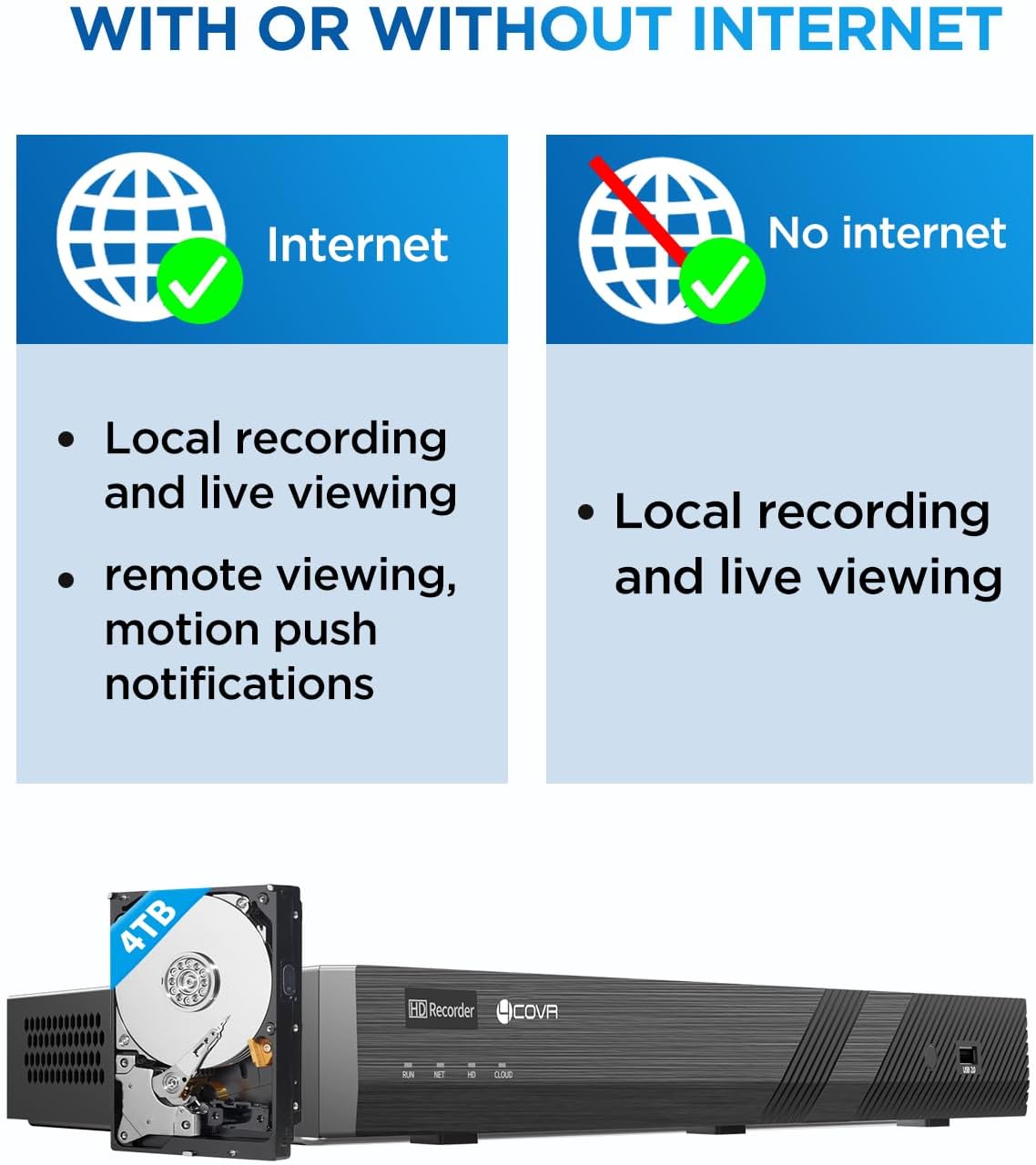 4COVR PoE 16 Camera Security System for Business, AI Human Vehicle Detection, 8 Dome IK10 Vandal-Proof 8 Bullet 5MP Wired IP Camera IP67, Remote Access, 16 Channel 4K NVR with 4TB HDD, LYH54A5M1616