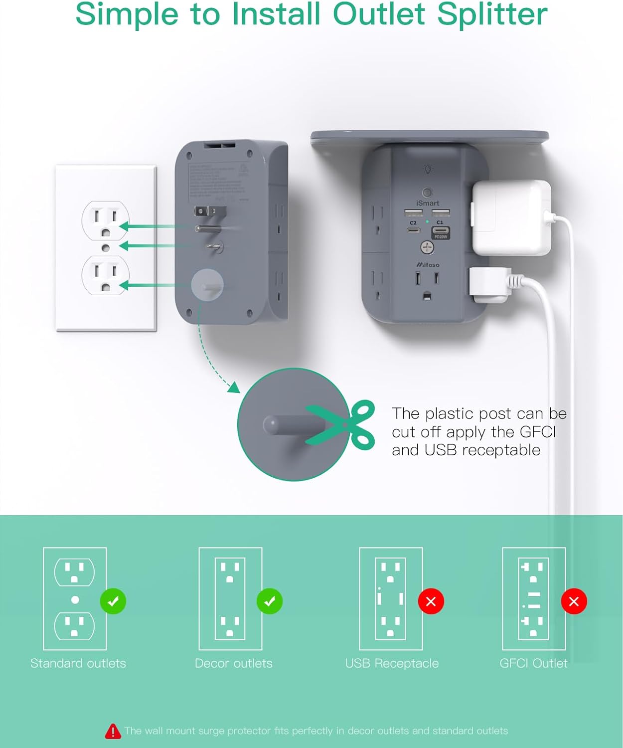PD20W Wall Outlet Extender, Outlet Splitter with Shelf and Night Light, USB Wall Charger with 5 AC Outlets and 3 USB A Ports 1 USB C Ports Wide Space 3-Sided Power Strip Multi Plug Outlets Gray