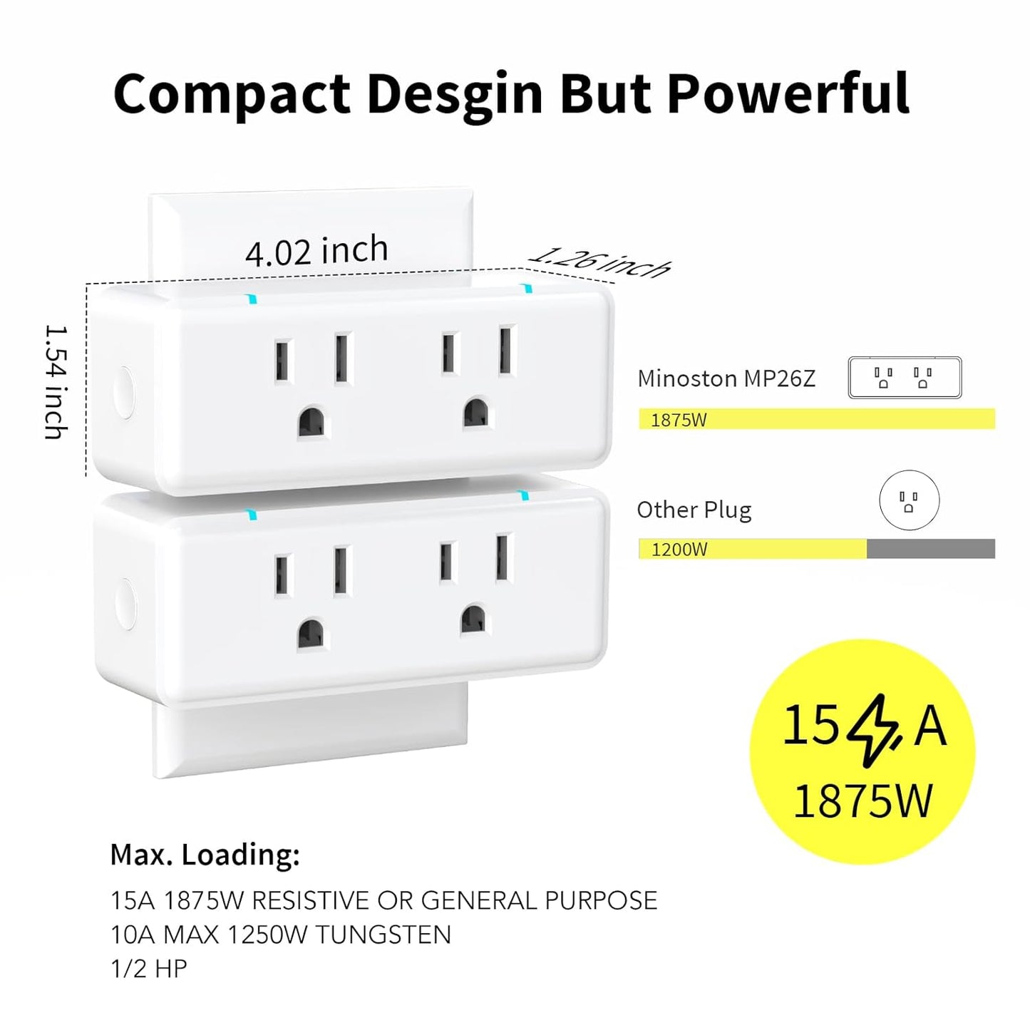 Minoston 800 Series Zwave Dual Outlet Plug, On/Off Z-Wave Repeater Switch with 2 Individual Control Sockets, Hub Required, Z Wave LR Smart Plugs Compatible with SmartThings, Hubitat, Fibaro (MP26Z)