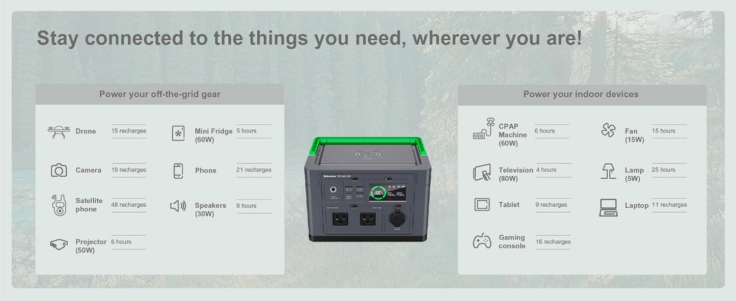Schneider OffGrid 332Wh Portable Power Station, PPS330 Portable Solar Generator with Wireless Charging Pad, for Camping or Home