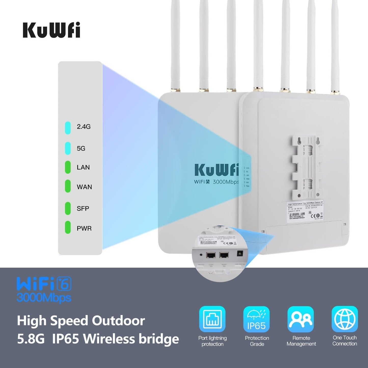KuWFi AX3000 WiFi 6 Outdoor Access Point Repeater, Long Range Extender 100-300Meter Dual Band Gigabit, IP65 Waterproof, PoE Powered, Supports 256+ Devices for Business, Parties, Starlink