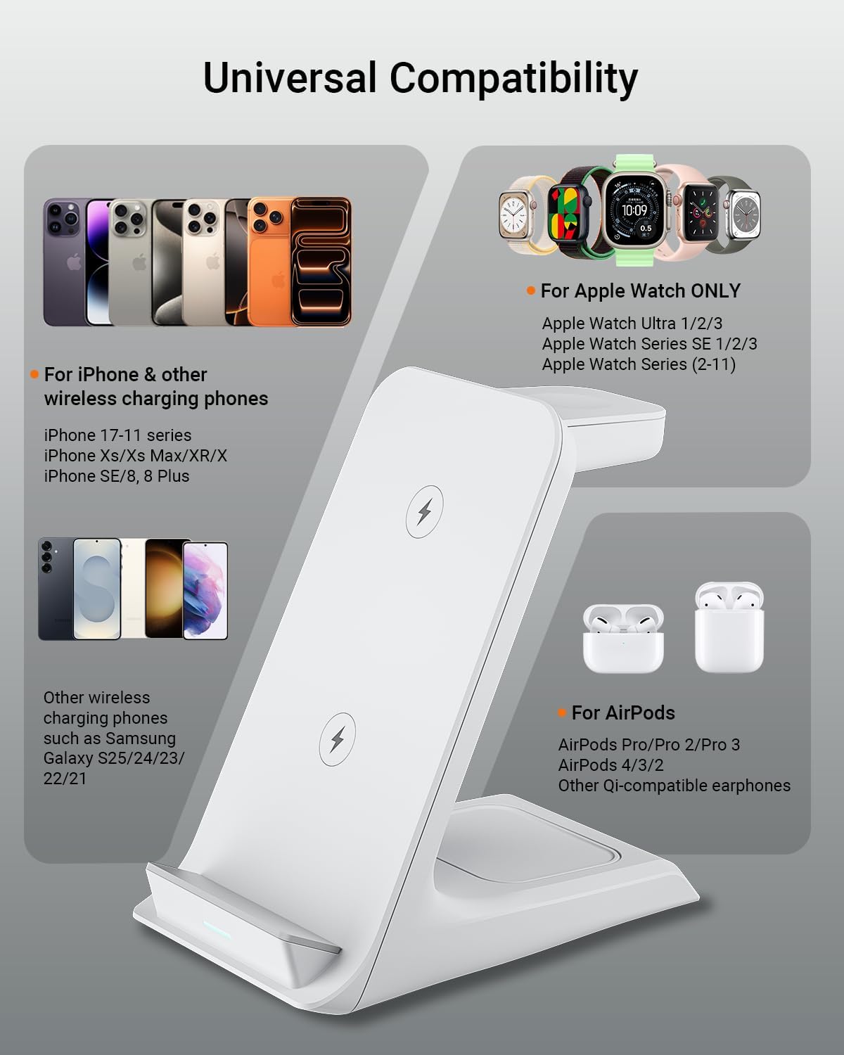 Wireless Charger for Thick Cases of 10MM/Otterbox/for Popsocket, 3 in 1 Charging Dock for iPhone 17 16 15 14 13 Pro Max, Charging Station for Multiple Devices for Apple Watch/AirPods